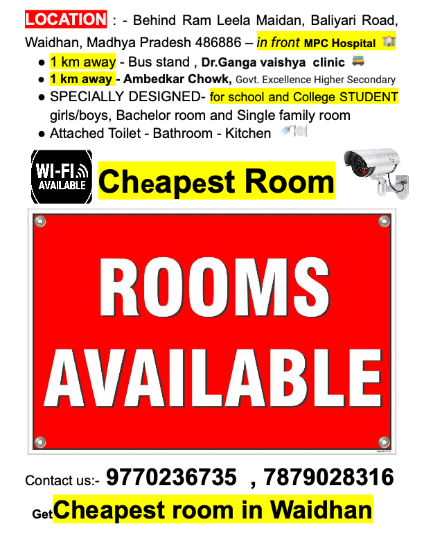 Cheapest Room in Waidhan Poster